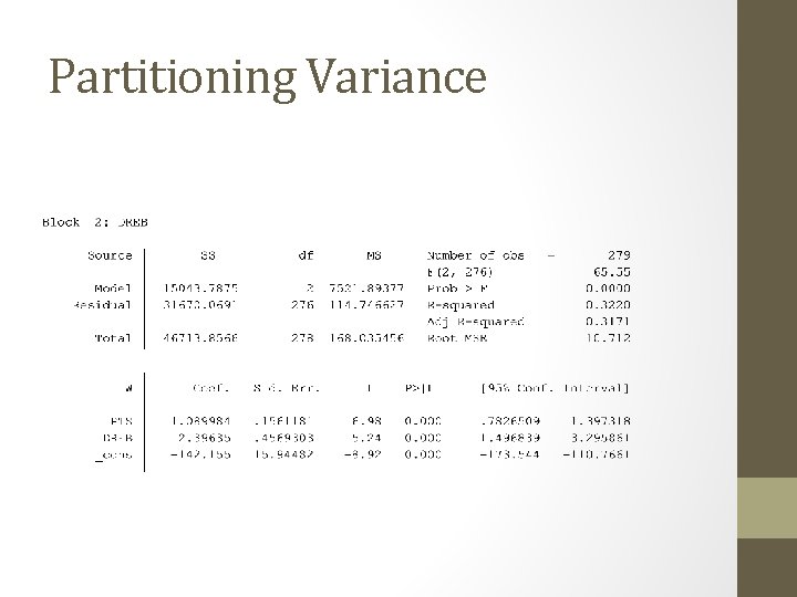 Partitioning Variance 