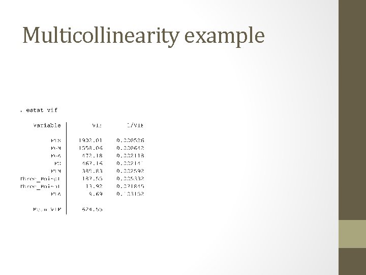 Multicollinearity example 
