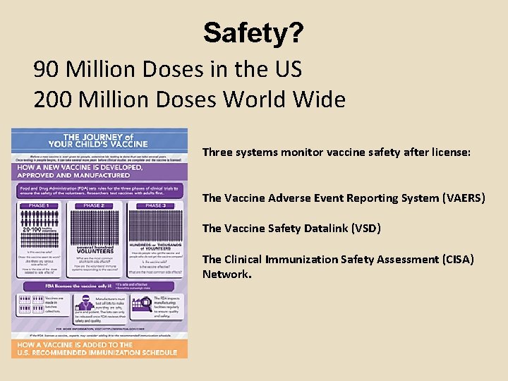 Safety? 90 Million Doses in the US 200 Million Doses World Wide Three systems