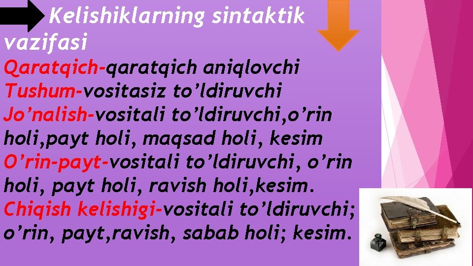 Kelishiklarning sintaktik vazifasi Qaratqich-qaratqich aniqlovchi Tushum-vositasiz to’ldiruvchi Jo’nalish-vositali to’ldiruvchi, o’rin holi, payt holi, maqsad