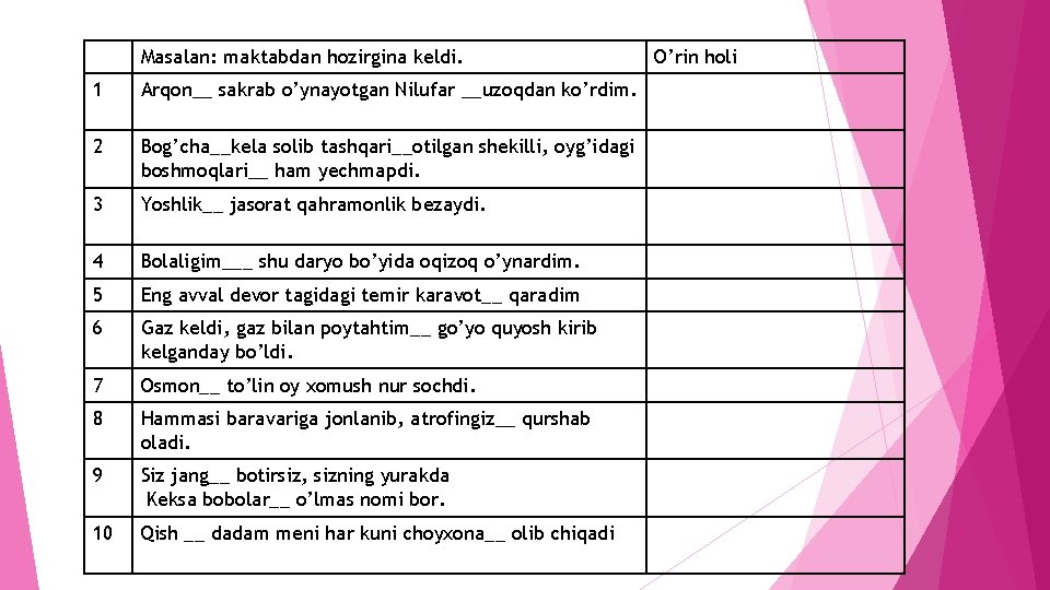 Masalan: maktabdan hozirgina keldi. 1 Arqon__ sakrab o’ynayotgan Nilufar __uzoqdan ko’rdim. 2 Bog’cha__kela solib