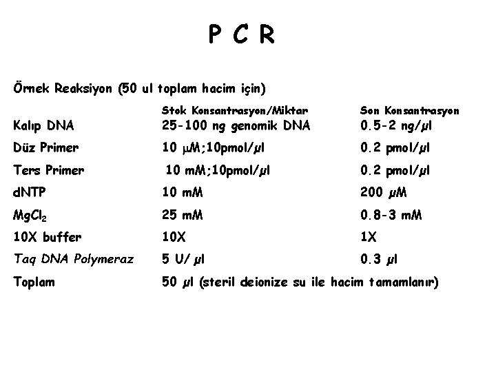 P C R Örnek Reaksiyon (50 ul toplam hacim için) Stok Konsantrasyon/Miktar Son Konsantrasyon
