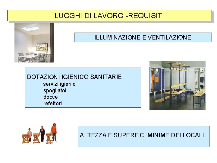 LUOGHI DI LAVORO -REQUISITI ILLUMINAZIONE E VENTILAZIONE DOTAZIONI IGIENICO SANITARIE servizi igienici spogliatoi docce