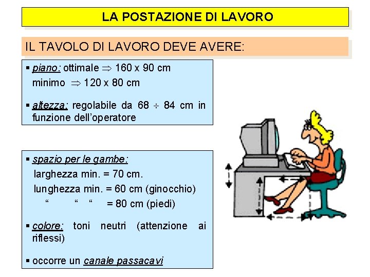  LA POSTAZIONE DI LAVORO IL TAVOLO DI LAVORO DEVE AVERE: piano: ottimale 160