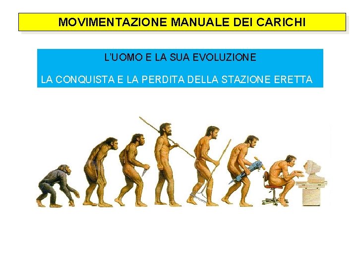 MOVIMENTAZIONE MANUALE DEI CARICHI L’UOMO E LA SUA EVOLUZIONE LA CONQUISTA E LA PERDITA