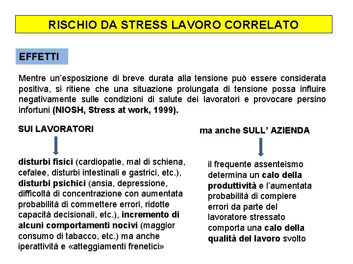 RISCHIO DA STRESS LAVORO CORRELATO EFFETTI Mentre un’esposizione di breve durata alla tensione può