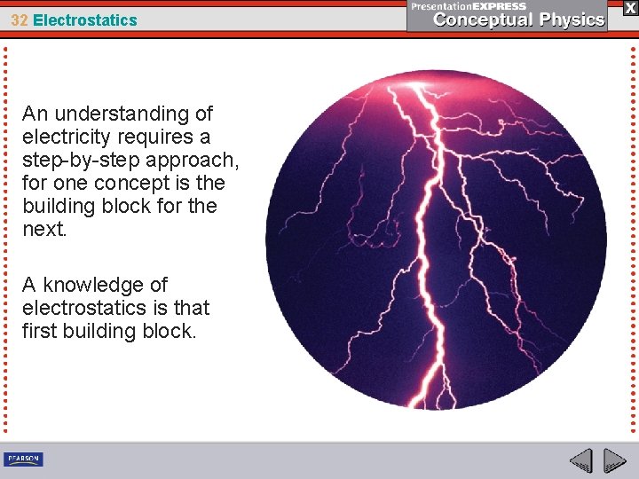 32 Electrostatics An understanding of electricity requires a step-by-step approach, for one concept is