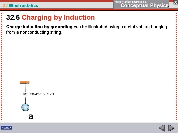 32 Electrostatics 32. 6 Charging by Induction Charge induction by grounding can be illustrated