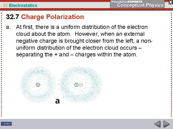 32 Electrostatics 32. 7 Charge Polarization a. At first, there is a uniform distribution