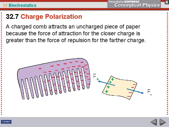 32 Electrostatics 32. 7 Charge Polarization A charged comb attracts an uncharged piece of