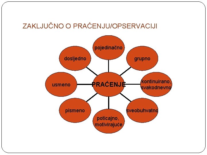 ZAKLJUČNO O PRAĆENJU/OPSERVACIJI pojedinačno dosljedno usmeno grupno PRAĆENJE pismeno kontinuirano, svakodnevno sveobuhvatno poticajno, motivirajuće