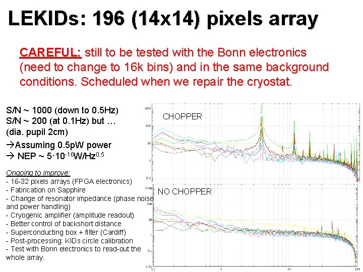 LEKIDs: 196 (14 x 14) pixels array CAREFUL: still to be tested with the