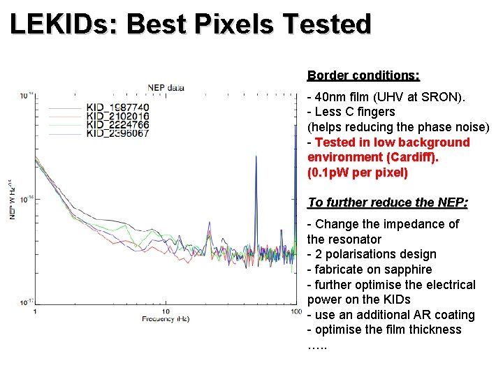 LEKIDs: Best Pixels Tested Border conditions: - 40 nm film (UHV at SRON). -