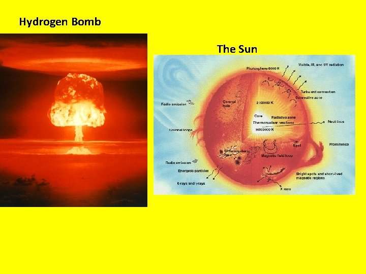 Hydrogen Bomb The Sun 