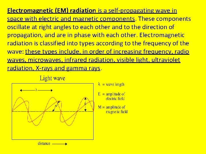 Electromagnetic (EM) radiation is a self-propagating wave in space with electric and magnetic components.
