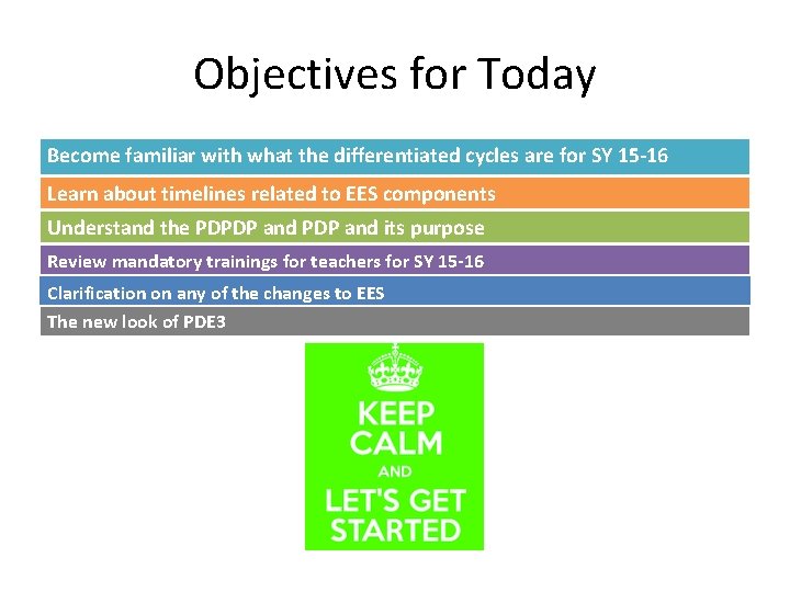 Objectives for Today Become familiar with what the differentiated cycles are for SY 15