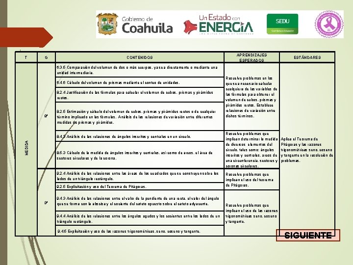 T G CONTENIDOS APRENDIZAJES ESPERADOS ESTÁNDARES 6. 3. 5 Comparación del volumen de dos T G CONTENIDOS APRENDIZAJES ESPERADOS ESTÁNDARES 6. 3. 5 Comparación del volumen de dos