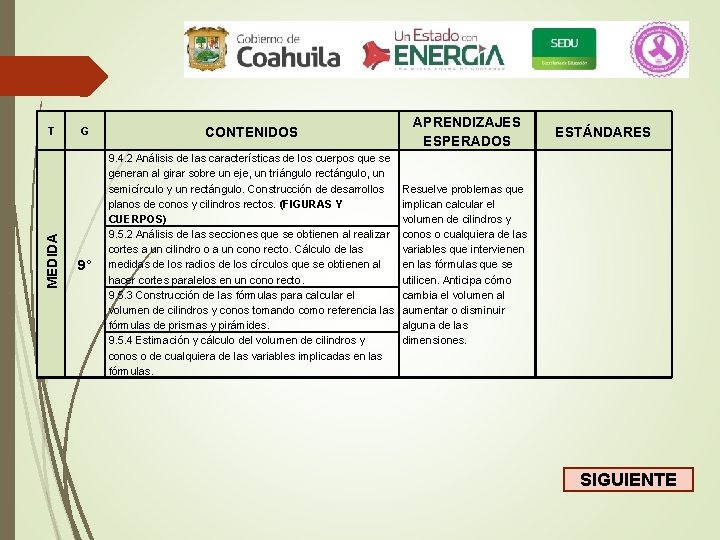 MEDIDA T G CONTENIDOS APRENDIZAJES ESPERADOS 9° 9. 4. 2 Análisis de las características MEDIDA T G CONTENIDOS APRENDIZAJES ESPERADOS 9° 9. 4. 2 Análisis de las características