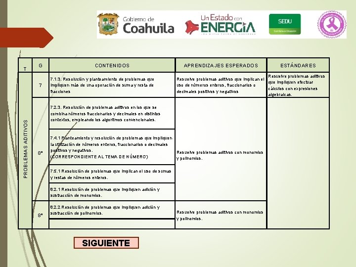 T G PROBLEMAS ADITIVOS 7 CONTENIDOS 7. 1. 3. Resolución y planteamiento de problemas T G PROBLEMAS ADITIVOS 7 CONTENIDOS 7. 1. 3. Resolución y planteamiento de problemas