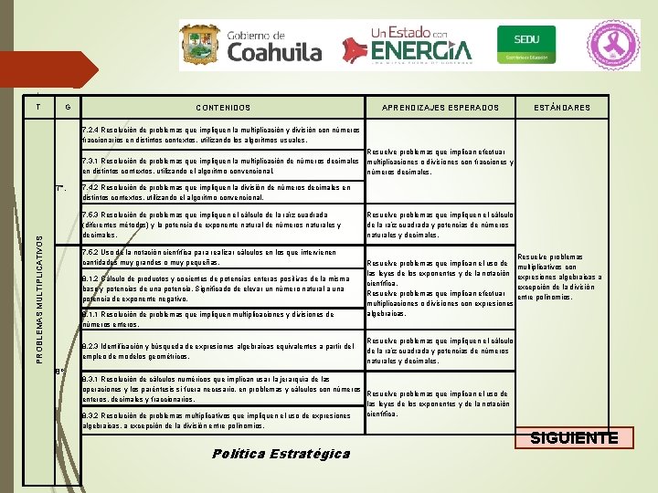 T CONTENIDOS G APRENDIZAJES ESPERADOS ESTÁNDARES 7. 2. 4 Resolución de problemas que impliquen T CONTENIDOS G APRENDIZAJES ESPERADOS ESTÁNDARES 7. 2. 4 Resolución de problemas que impliquen