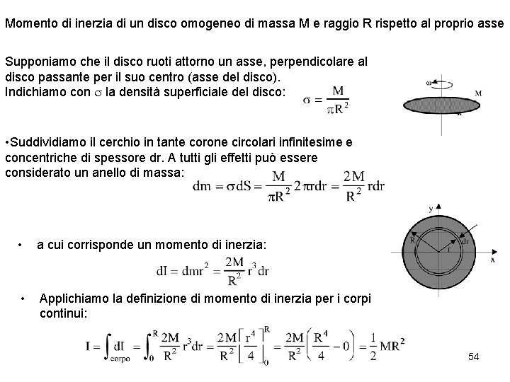 Momento di inerzia di un disco omogeneo di massa M e raggio R rispetto
