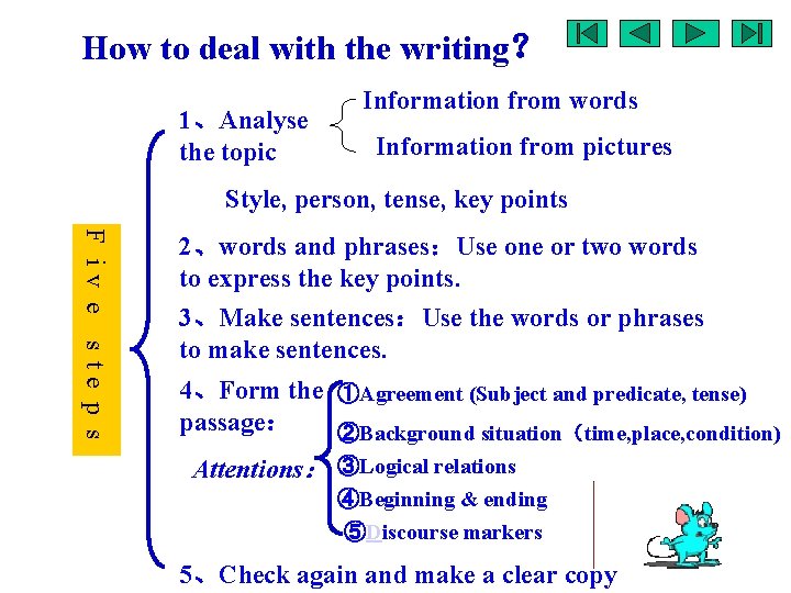 How to deal with the writing？ 1、Analyse the topic Information from words Information from