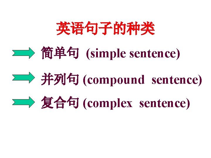 英语句子的种类 简单句 (simple sentence) 并列句 (compound sentence) 复合句 (complex sentence) 