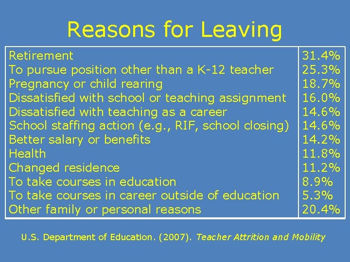 Reasons for Leaving Retirement To pursue position other than a K-12 teacher Pregnancy or