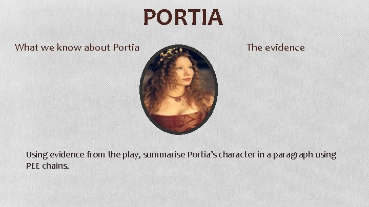 PORTIA What we know about Portia The evidence Using evidence from the play, summarise
