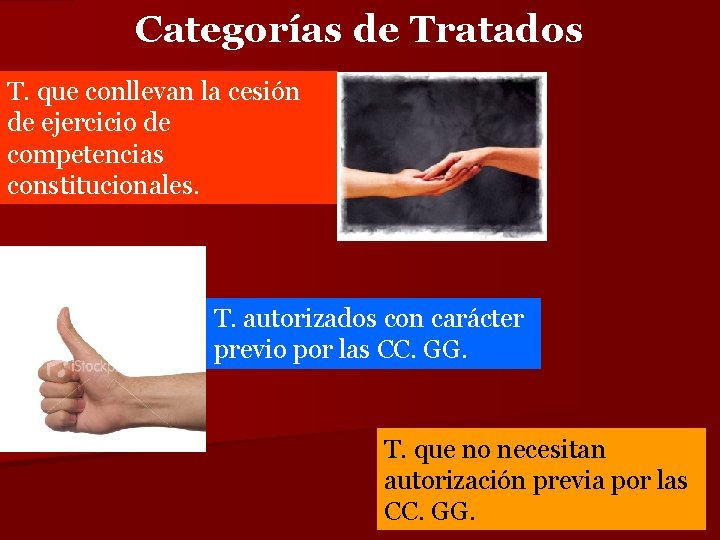 Categorías de Tratados T. que conllevan la cesión de ejercicio de competencias constitucionales. T.