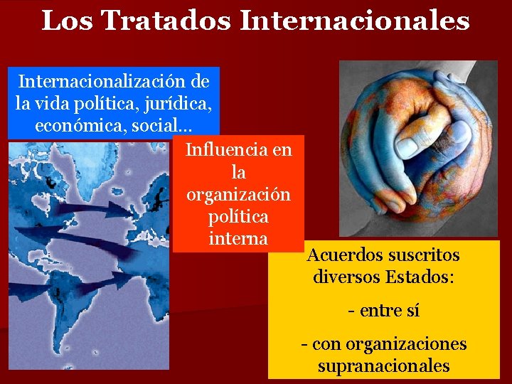 Los Tratados Internacionales Internacionalización de la vida política, jurídica, económica, social. . . Influencia