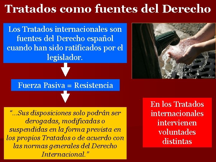 Tratados como fuentes del Derecho Los Tratados internacionales son fuentes del Derecho español cuando