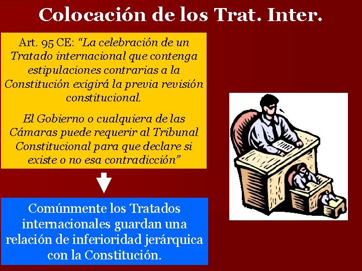Colocación de los Trat. Inter. Art. 95 CE: “La celebración de un Tratado internacional