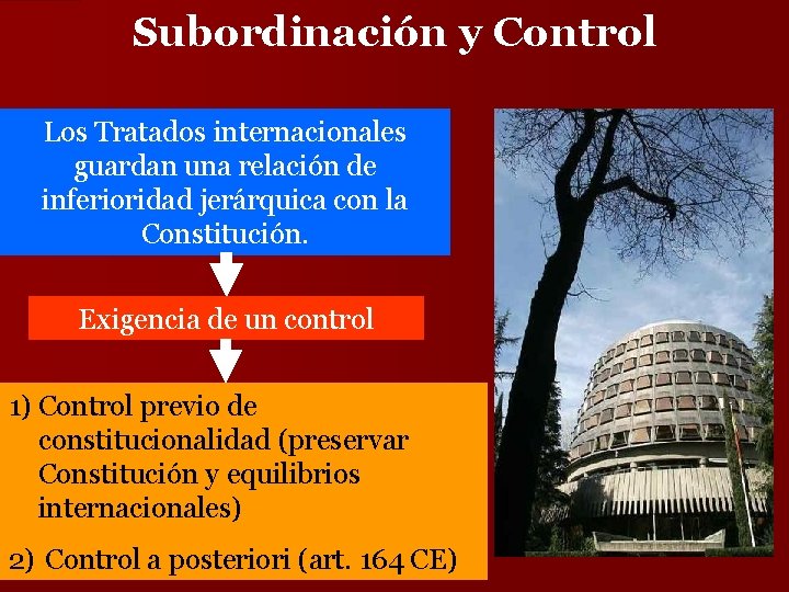 Subordinación y Control Los Tratados internacionales guardan una relación de inferioridad jerárquica con la