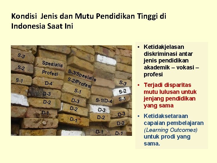 Kondisi Jenis dan Mutu Pendidikan Tinggi di Indonesia Saat Ini • Ketidakjelasan diskriminasi antar