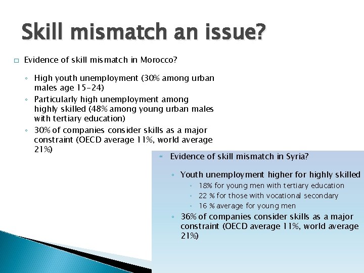 Skill mismatch an issue? � Evidence of skill mismatch in Morocco? ◦ High youth