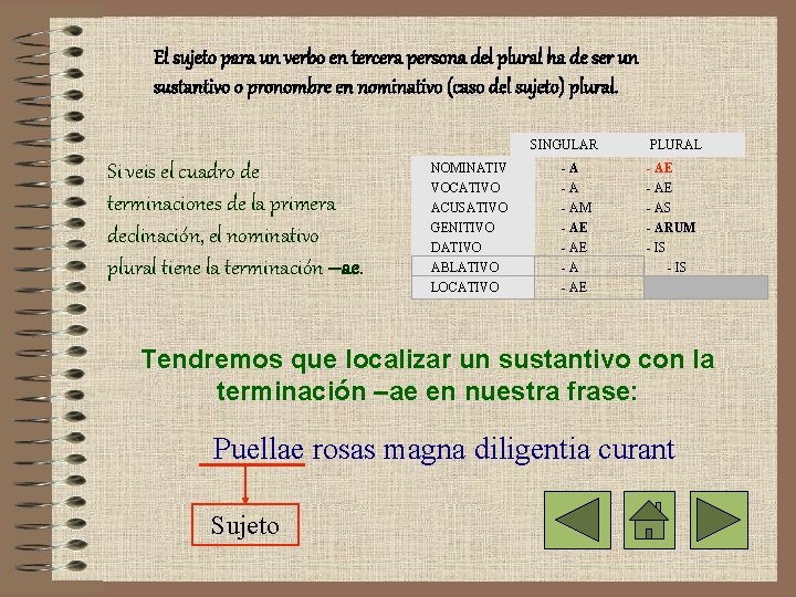 El sujeto para un verbo en tercera persona del plural ha de ser un