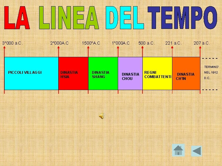 3° 000 a. C. 2° 000 A. C 1500°A. C 1° 000 A. C