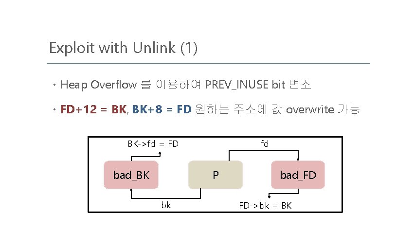 Exploit with Unlink (1) ㆍHeap Overflow 를 이용하여 PREV_INUSE bit 변조 ㆍFD+12 = BK,