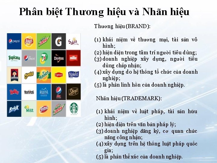 Phân biệt Thương hiệu và Nhãn hiệu Thương hiệu (BRAND): (1) khái niệm về