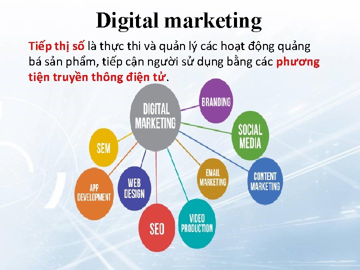 Digital marketing Tiếp thị số là thực thi và quản lý các hoạt động