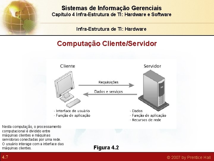 Sistemas de Informação Gerenciais Capítulo 4 Infra-Estrutura de TI: Hardware e Software Infra-Estrutura de