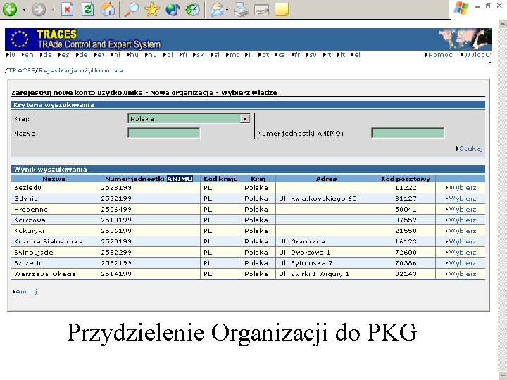 Przydzielenie Organizacji do PKG Przydzielenie Organizacji do PKG