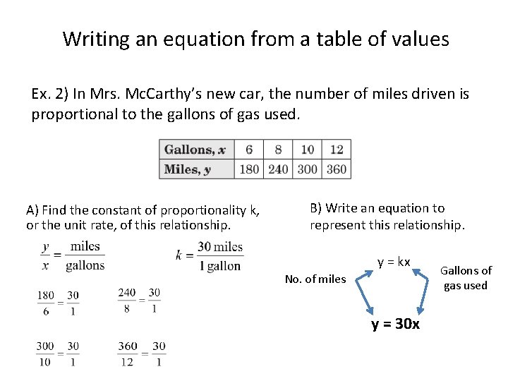Writing an equation from a table of values Ex. 2) In Mrs. Mc. Carthy’s