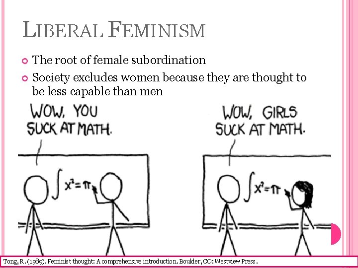LIBERAL FEMINISM The root of female subordination Society excludes women because they are thought