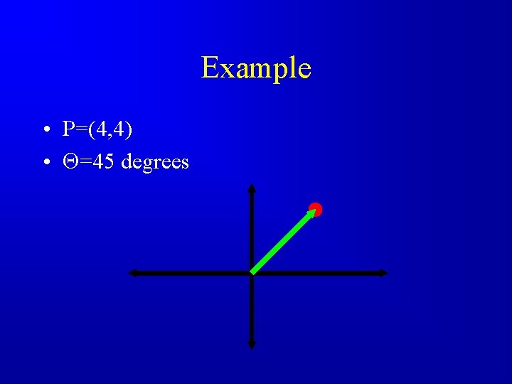 Example • P=(4, 4) • =45 degrees 