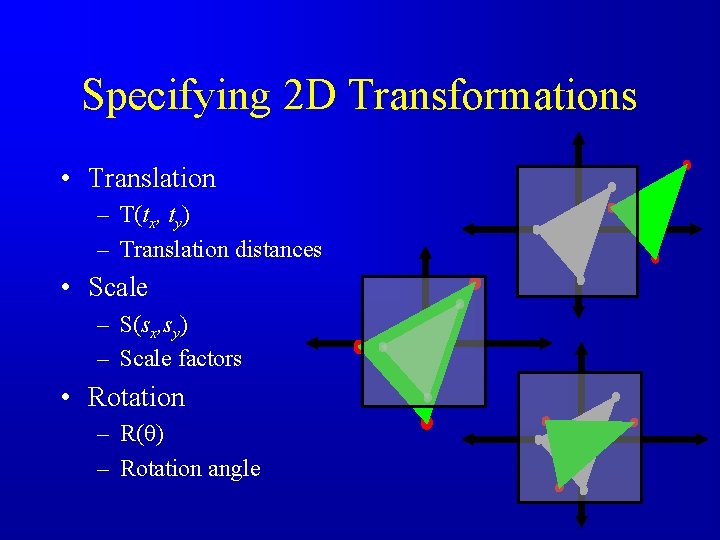 Specifying 2 D Transformations • Translation – T(tx, ty) – Translation distances • Scale