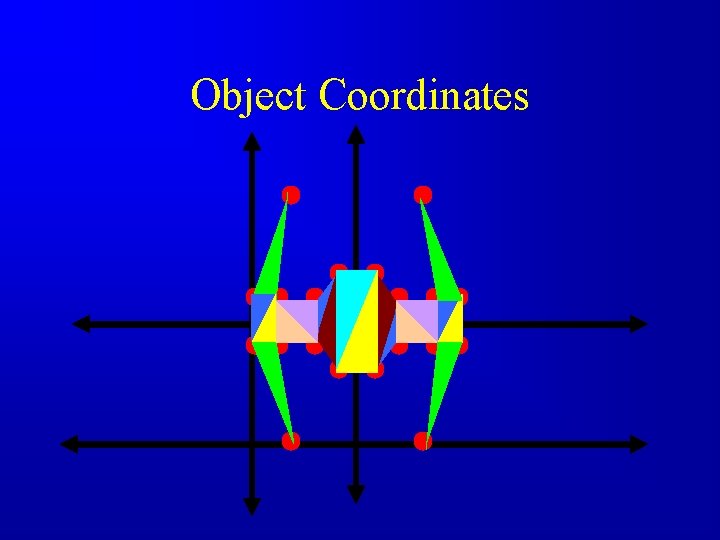Object Coordinates 