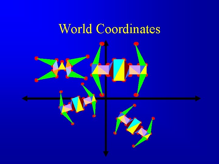 World Coordinates 