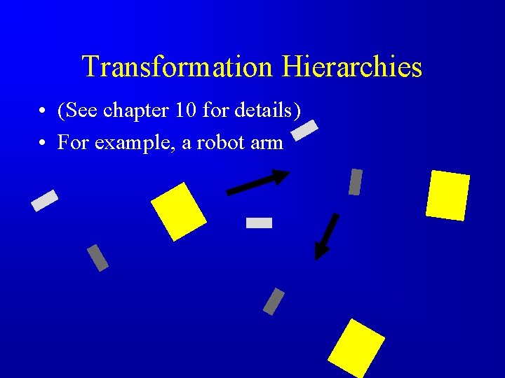 Transformation Hierarchies • (See chapter 10 for details) • For example, a robot arm